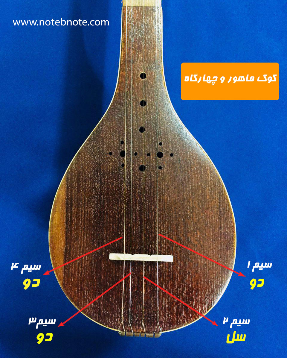 کودک تار و سه تار در دستگاه ماهور و چهارگاه